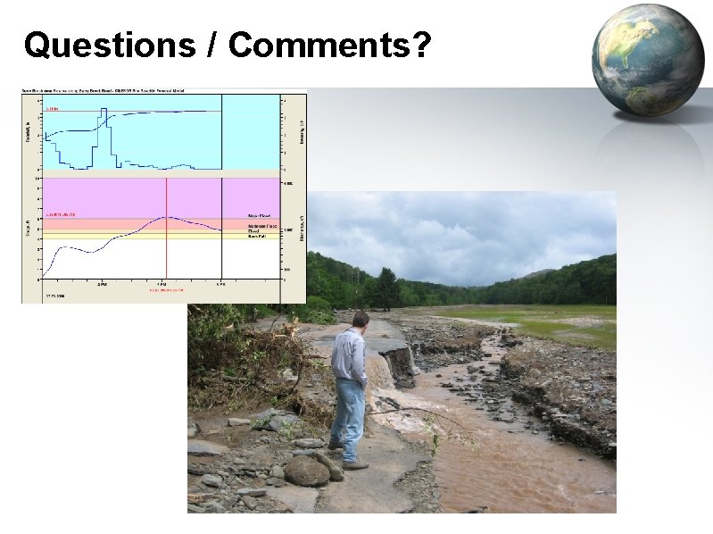 RealTime Flash Flood Forecasting in Small FastResponding Watersheds