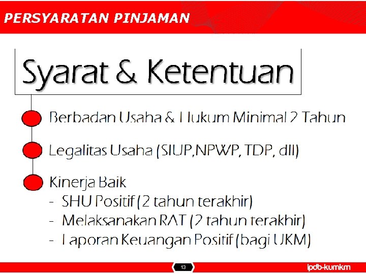 PERSYARATAN PINJAMAN 13 