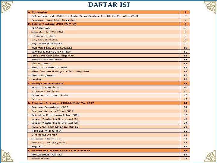 DAFTAR ISI 