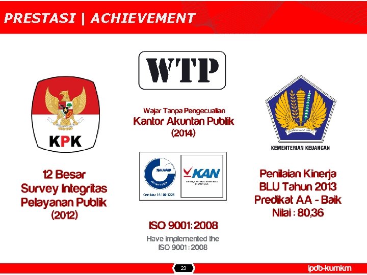 PRESTASI | ACHIEVEMENT 23 