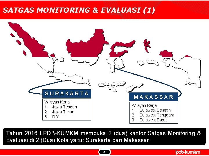 SATGAS MONITORING & EVALUASI (1) SURAKARTA MAKASSAR Wilayah Kerja: 1. Jawa Tengah 2. Jawa