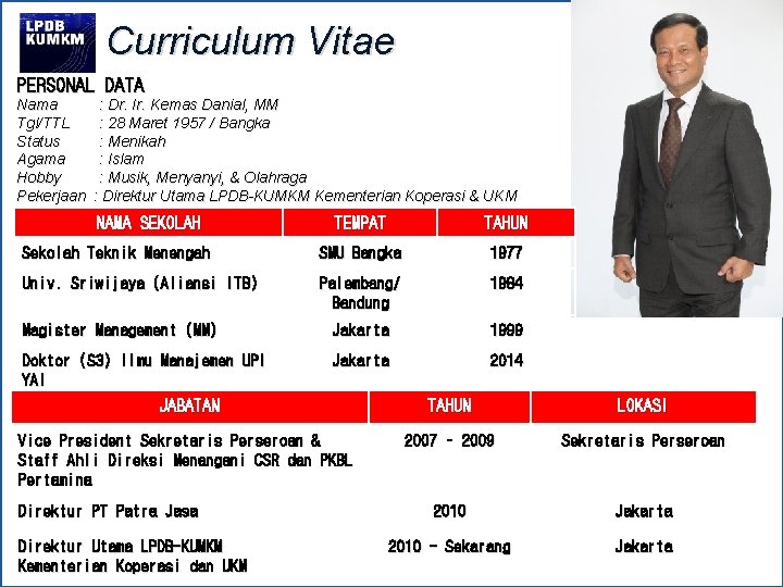 Curriculum Vitae PERSONAL DATA Nama Tgl/TTL Status Agama Hobby Pekerjaan : Dr. Ir. Kemas