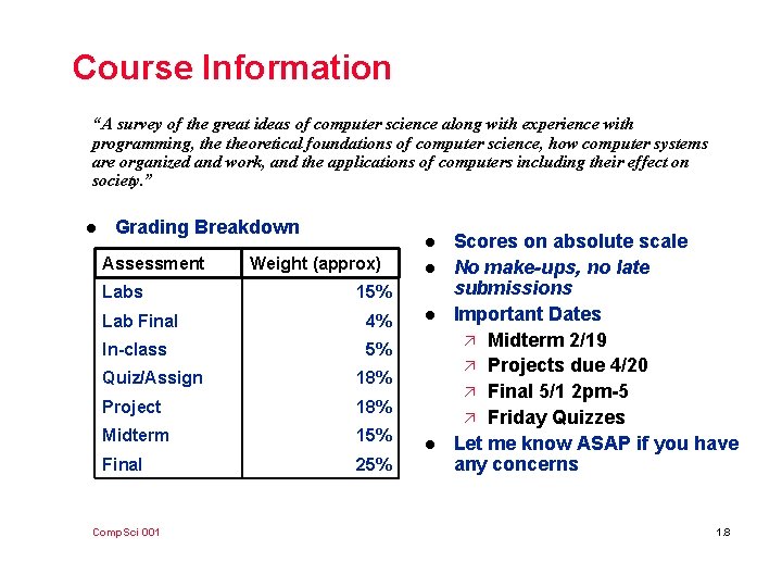 Course Information “A survey of the great ideas of computer science along with experience