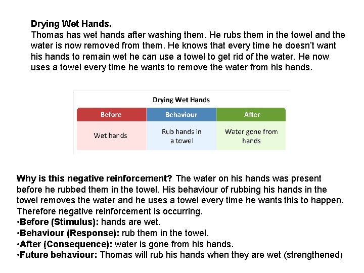 Drying Wet Hands. Thomas has wet hands after washing them. He rubs them in