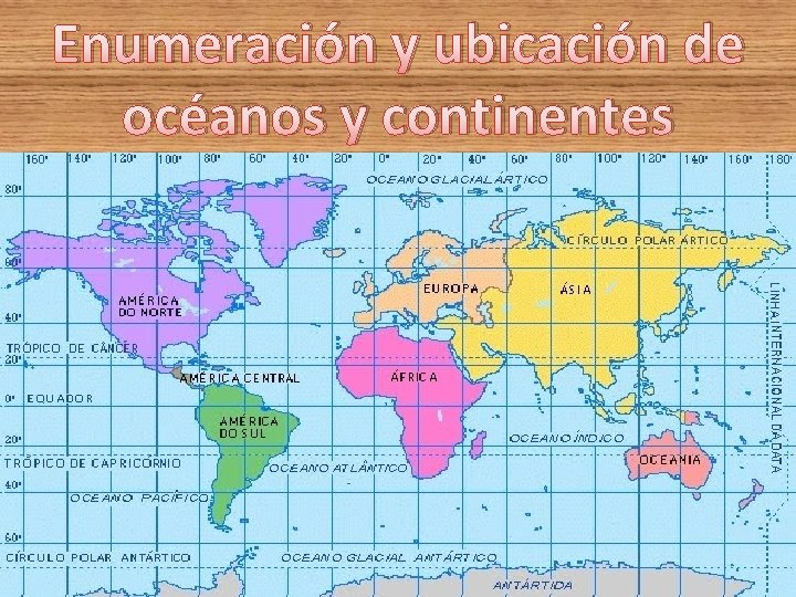 Enumeración y ubicación de océanos y continentes 