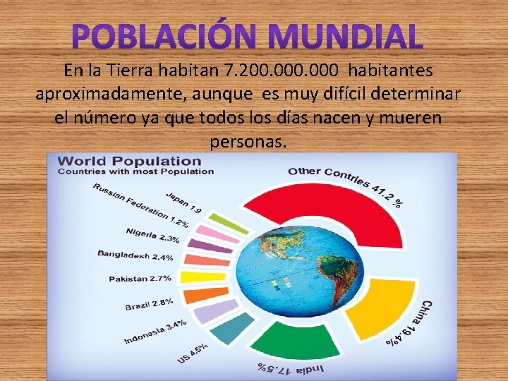 En la Tierra habitan 7. 200. 000 habitantes aproximadamente, aunque es muy difícil determinar