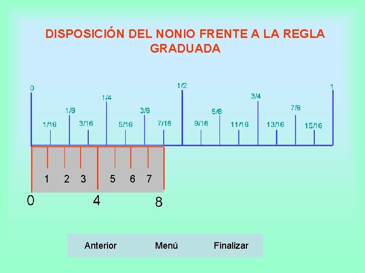 DISPOSICIÓN DEL NONIO FRENTE A LA REGLA GRADUADA 1 2 3 5 Anterior 6