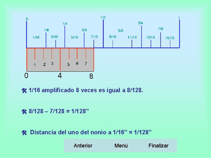  1/16 amplificado 8 veces es igual a 8/128 – 7/128 = 1/128” Distancia