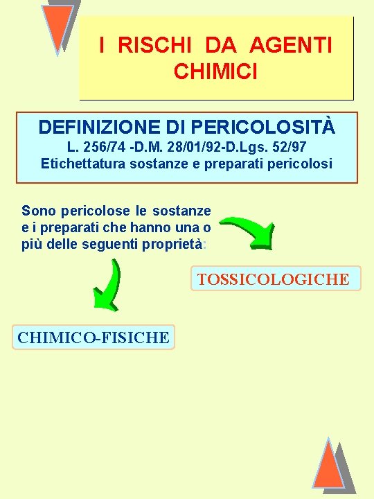 I RISCHI DA AGENTI CHIMICI DEFINIZIONE DI PERICOLOSITÀ L. 256/74 -D. M. 28/01/92 -D.