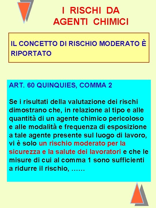 I RISCHI DA AGENTI CHIMICI IL CONCETTO DI RISCHIO MODERATO È RIPORTATO ART. 60