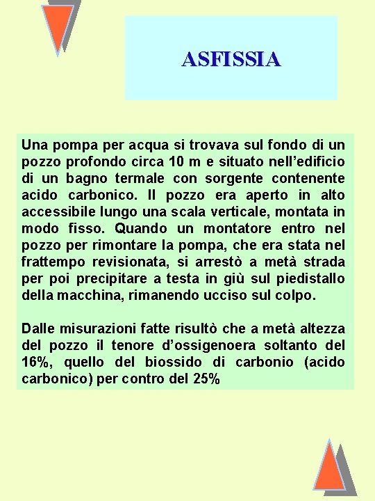 ASFISSIA Una pompa per acqua si trovava sul fondo di un pozzo profondo circa