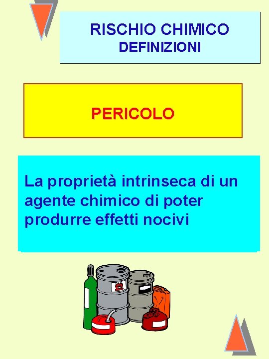 RISCHIO CHIMICO DEFINIZIONI RISCHIO PERICOLO La si raggiunga Laprobabilità proprietàche intrinseca di unil potenziale