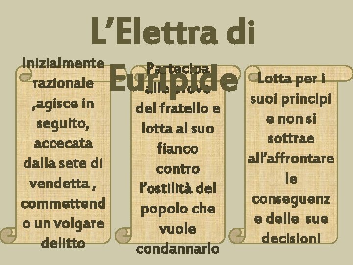 L’Elettra di Inizialmente Partecipa Lotta per i razionale Euripide alle prove suoi principi ,