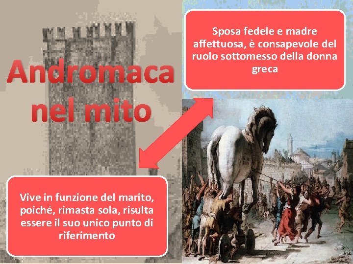 Andromaca nel mito Vive in funzione del marito, poiché, rimasta sola, risulta essere il