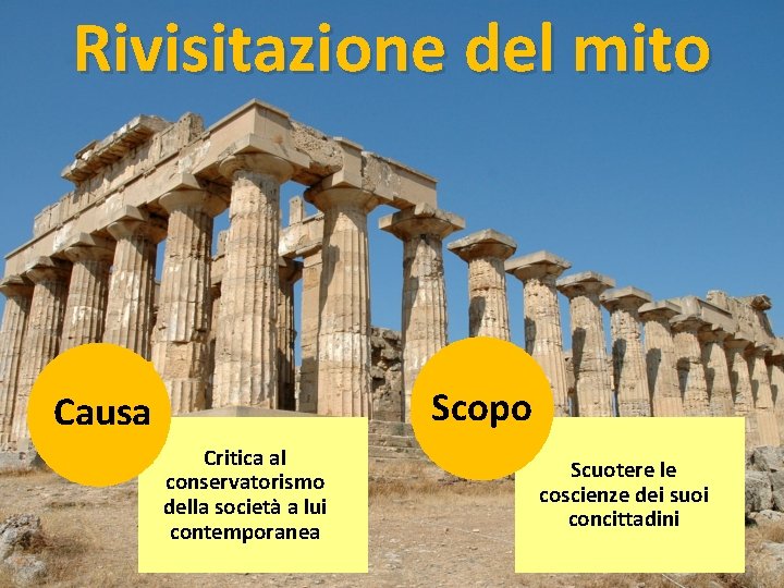 Rivisitazione del mito Scopo Causa Critica al conservatorismo della società a lui contemporanea Scuotere