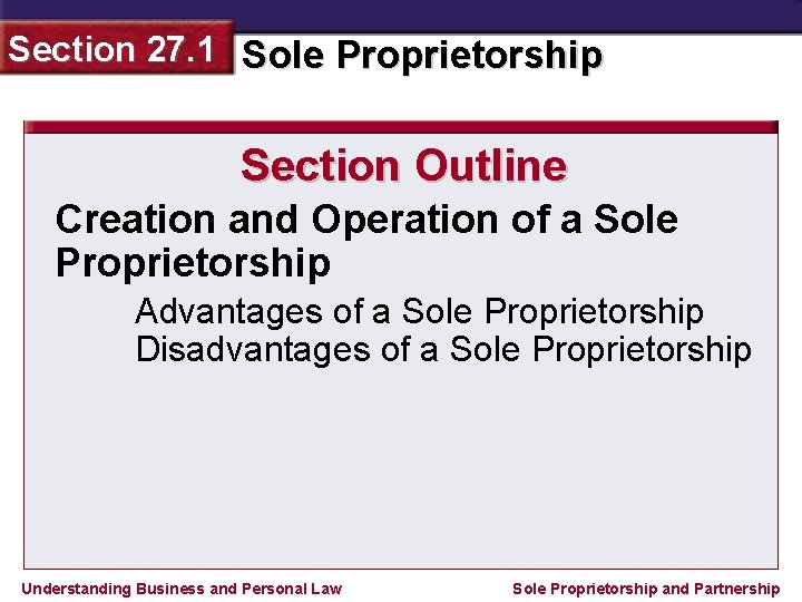 Section 27. 1 Sole Proprietorship Section Outline Creation and Operation of a Sole Proprietorship