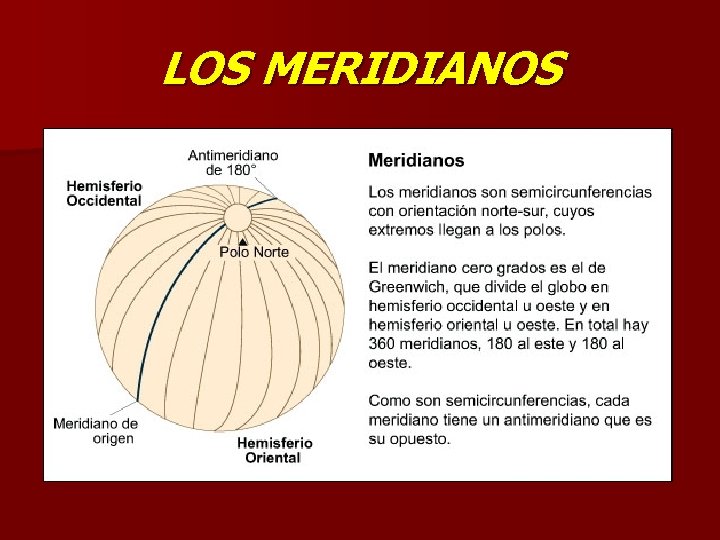 LOS MERIDIANOS 