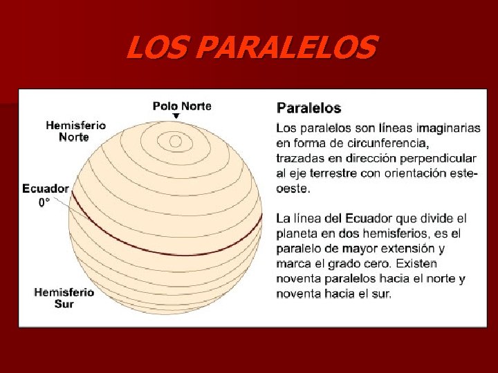 LOS PARALELOS 