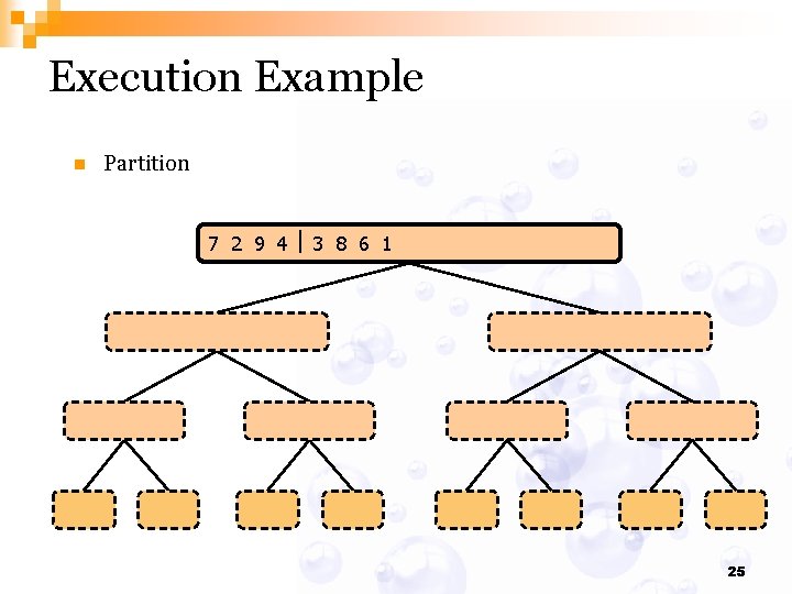 Execution Example n Partition 7 2 9 4 3 8 6 1 1 2