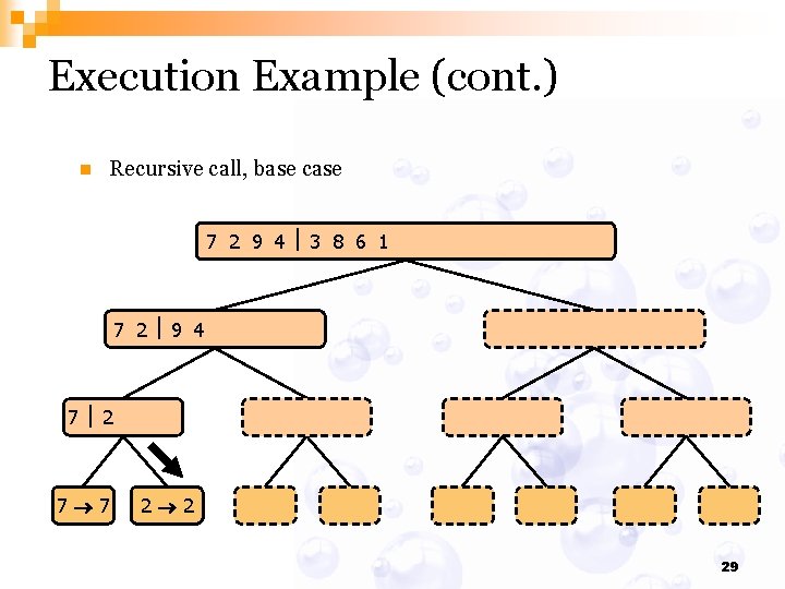 Execution Example (cont. ) n Recursive call, base case 7 2 9 4 3