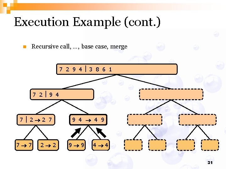 Execution Example (cont. ) n Recursive call, …, base case, merge 7 2 9