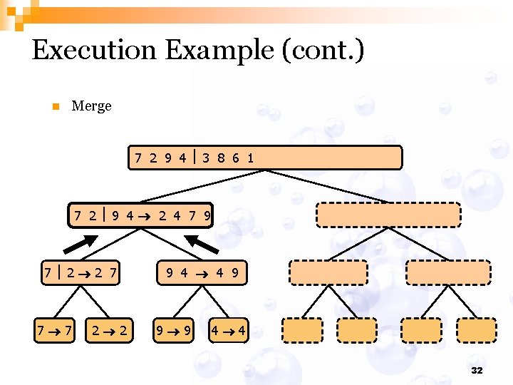 Execution Example (cont. ) n Merge 7 2 9 4 3 8 6 1