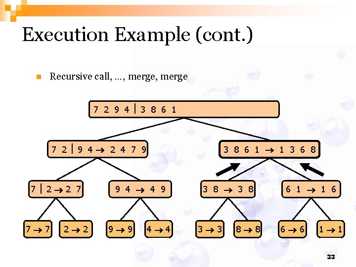 Execution Example (cont. ) n Recursive call, …, merge 7 2 9 4 3