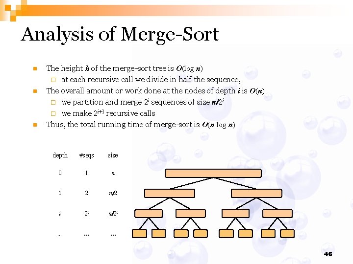 Analysis of Merge-Sort n n n The height h of the merge-sort tree is