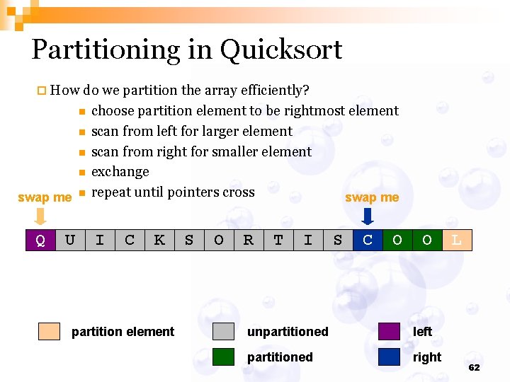 Partitioning in Quicksort ¨ How do we partition the array efficiently? n n n