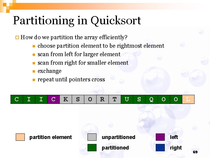 Partitioning in Quicksort ¨ How do we partition the array efficiently? n n n