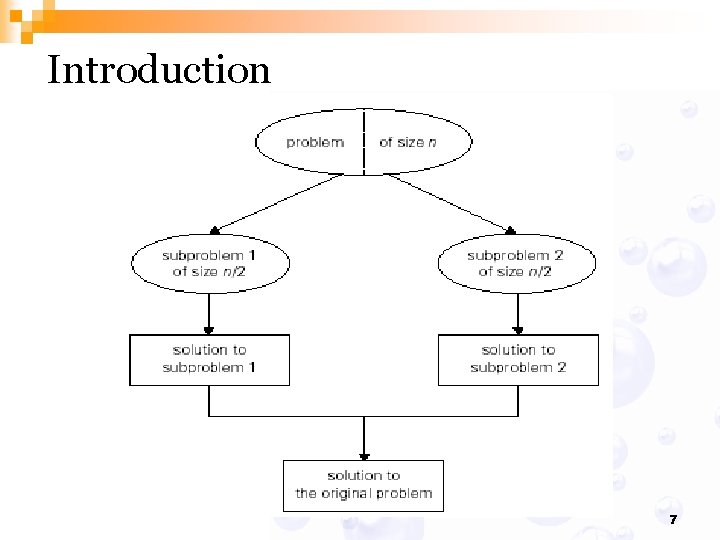 Introduction 7 