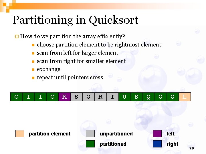 Partitioning in Quicksort ¨ How do we partition the array efficiently? n n n