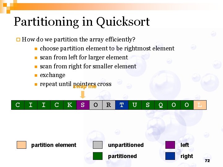 Partitioning in Quicksort ¨ How do we partition the array efficiently? n n n