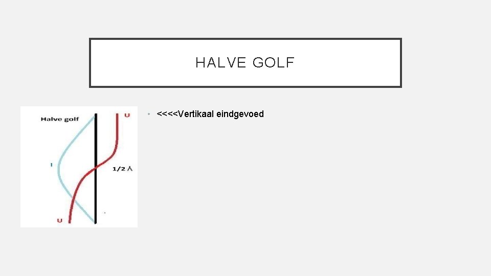 HALVE GOLF • <<<<Vertikaal eindgevoed 