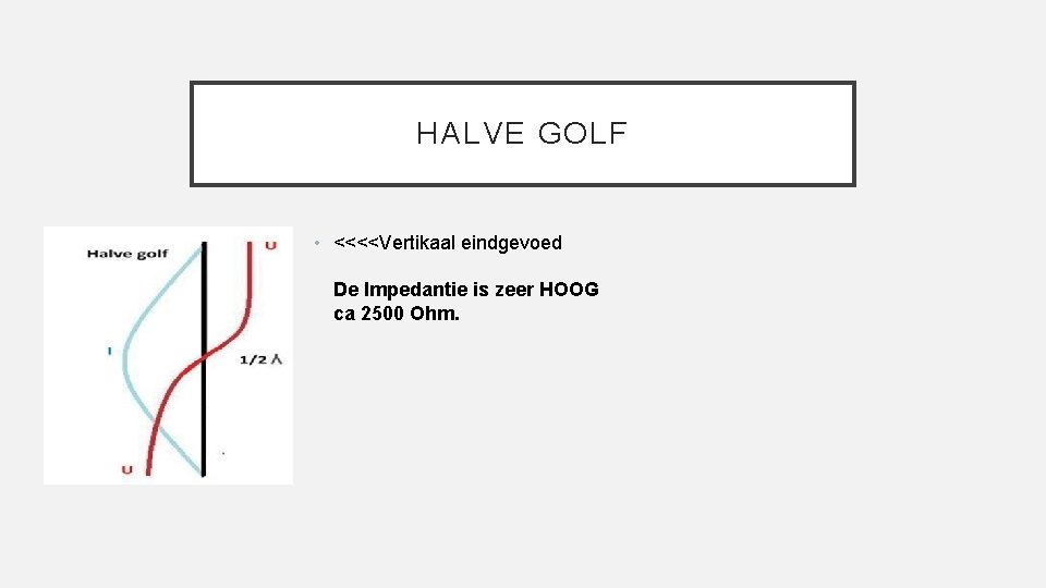 HALVE GOLF • <<<<Vertikaal eindgevoed De Impedantie is zeer HOOG ca 2500 Ohm. 