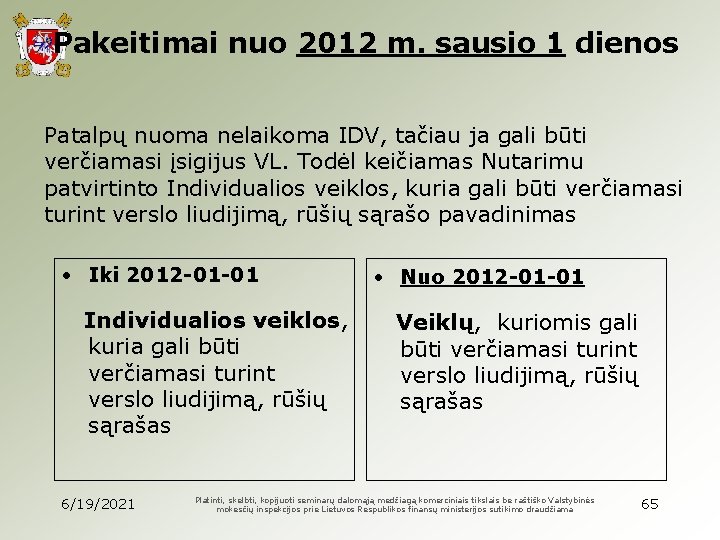 Pakeitimai nuo 2012 m. sausio 1 dienos Patalpų nuoma nelaikoma IDV, tačiau ja gali