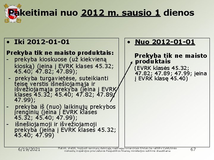 Pakeitimai nuo 2012 m. sausio 1 dienos • Iki 2012 -01 -01 Prekyba tik