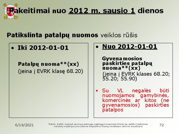 Pakeitimai nuo 2012 m. sausio 1 dienos Patikslinta patalpų nuomos veiklos rūšis • Iki