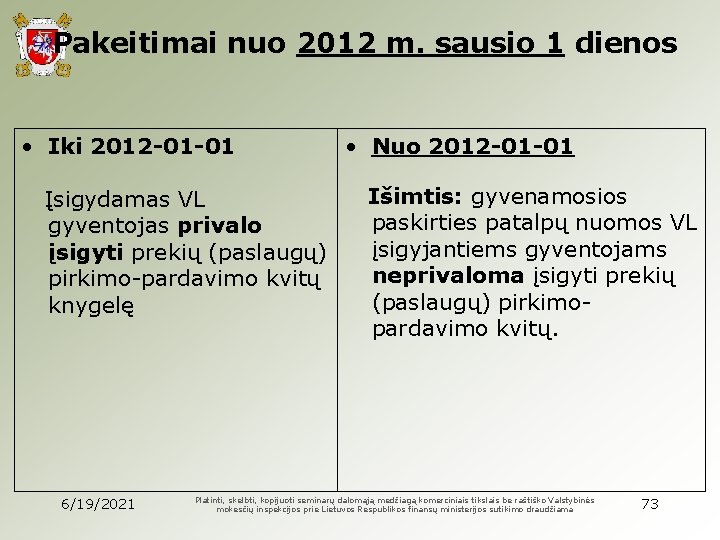 Pakeitimai nuo 2012 m. sausio 1 dienos • Iki 2012 -01 -01 Įsigydamas VL