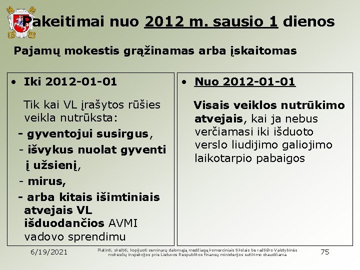 Pakeitimai nuo 2012 m. sausio 1 dienos Pajamų mokestis grąžinamas arba įskaitomas • Iki