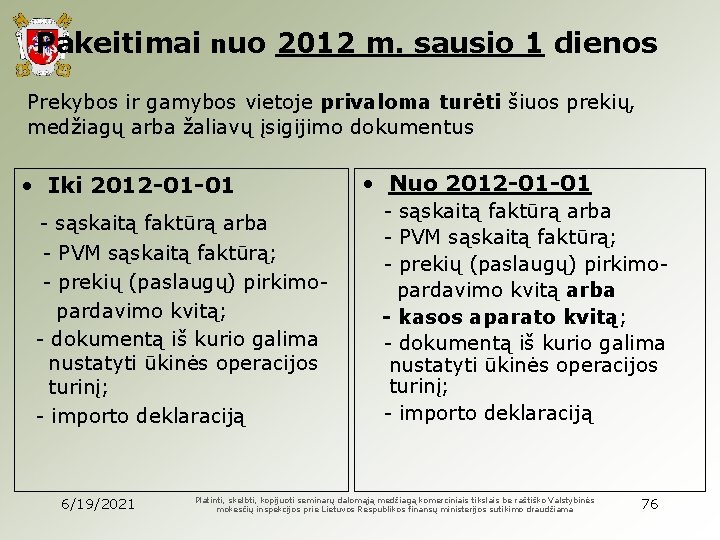 Pakeitimai nuo 2012 m. sausio 1 dienos Prekybos ir gamybos vietoje privaloma turėti šiuos