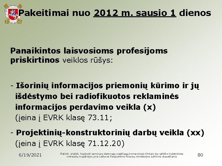 Pakeitimai nuo 2012 m. sausio 1 dienos Panaikintos laisvosioms profesijoms priskirtinos veiklos rūšys: -