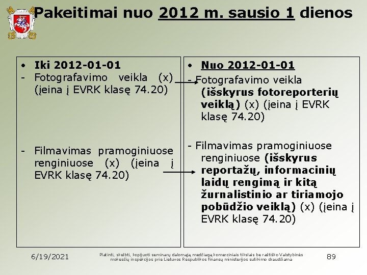 Pakeitimai nuo 2012 m. sausio 1 dienos • Iki 2012 -01 -01 - Fotografavimo