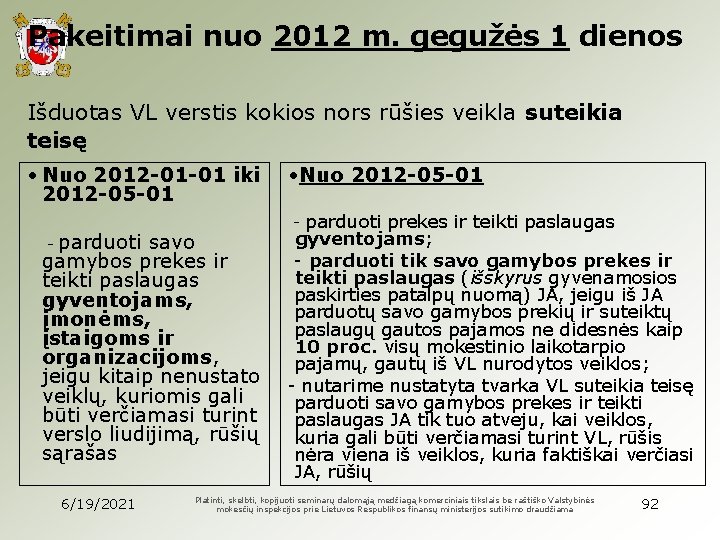 Pakeitimai nuo 2012 m. gegužės 1 dienos Išduotas VL verstis kokios nors rūšies veikla