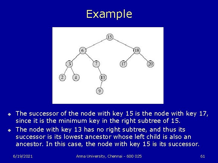 Example u u The successor of the node with key 15 is the node