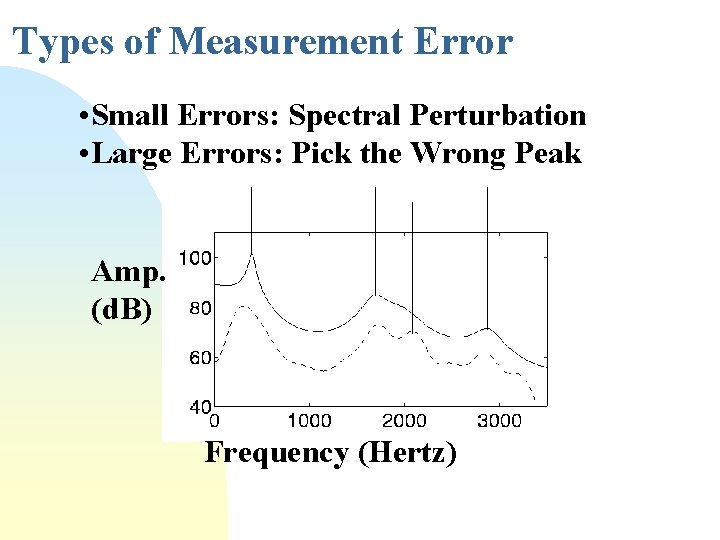 Types of Measurement Error • Small Errors: Spectral Perturbation • Large Errors: Pick the