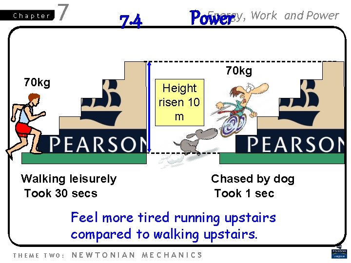 Chapter 7 7. 4 Energy, Work Power 70 kg Height risen 10 m Walking