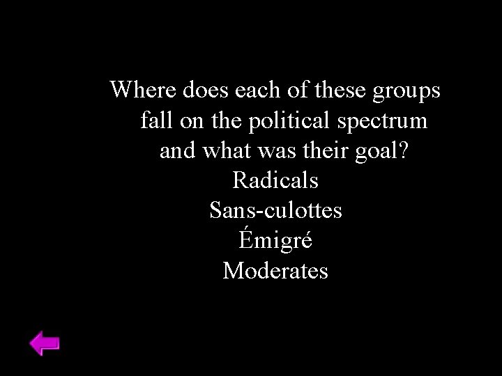 Where does each of these groups fall on the political spectrum and what was