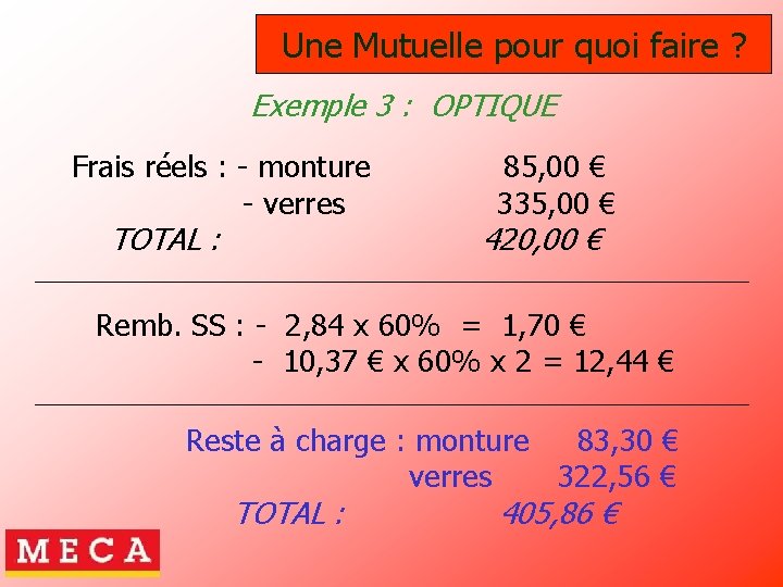 Une Mutuelle pour quoi faire ? Exemple 3 : OPTIQUE Frais réels : -