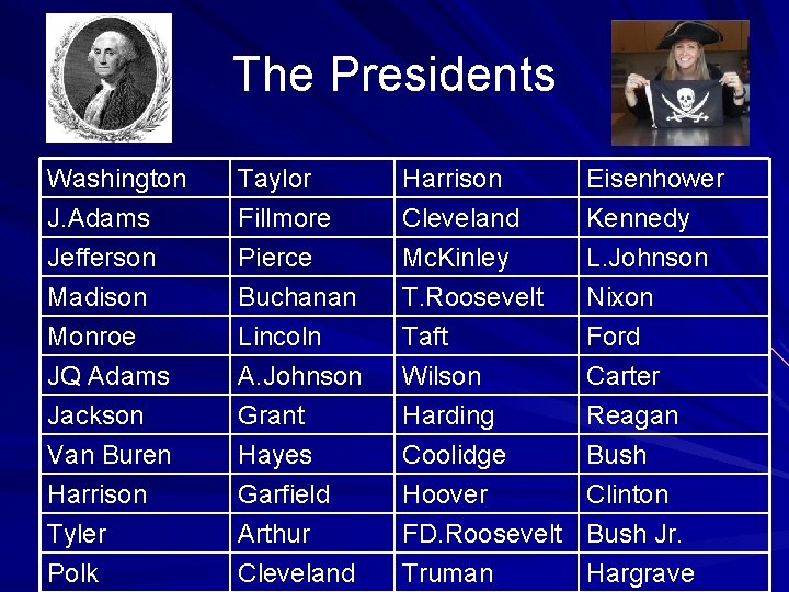 The Presidents Washington J. Adams Jefferson Madison Taylor Fillmore Pierce Buchanan Harrison Cleveland Mc.